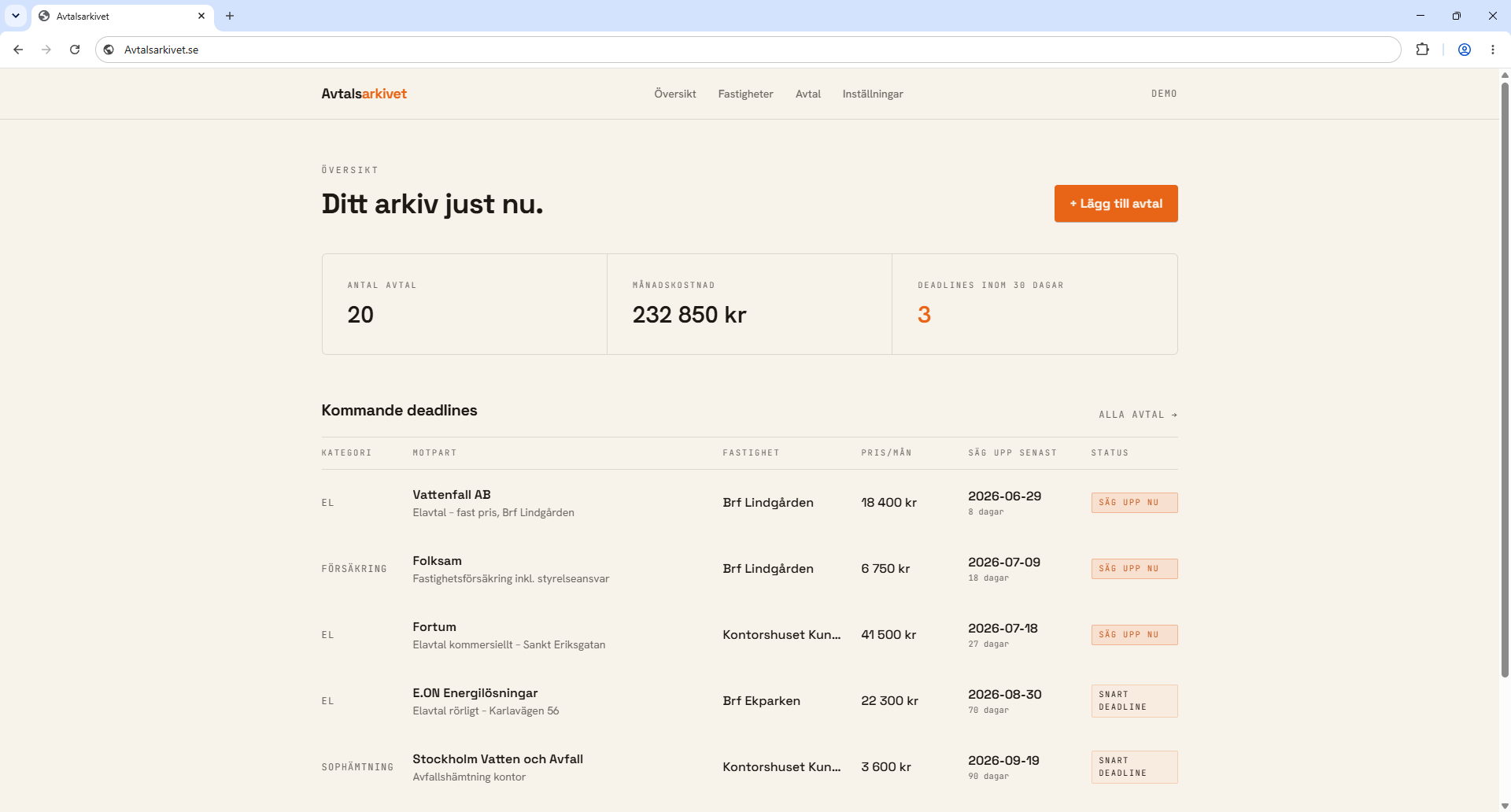 Avtalsarkivet översikt med antal avtal, månadskostnad och kommande deadlines